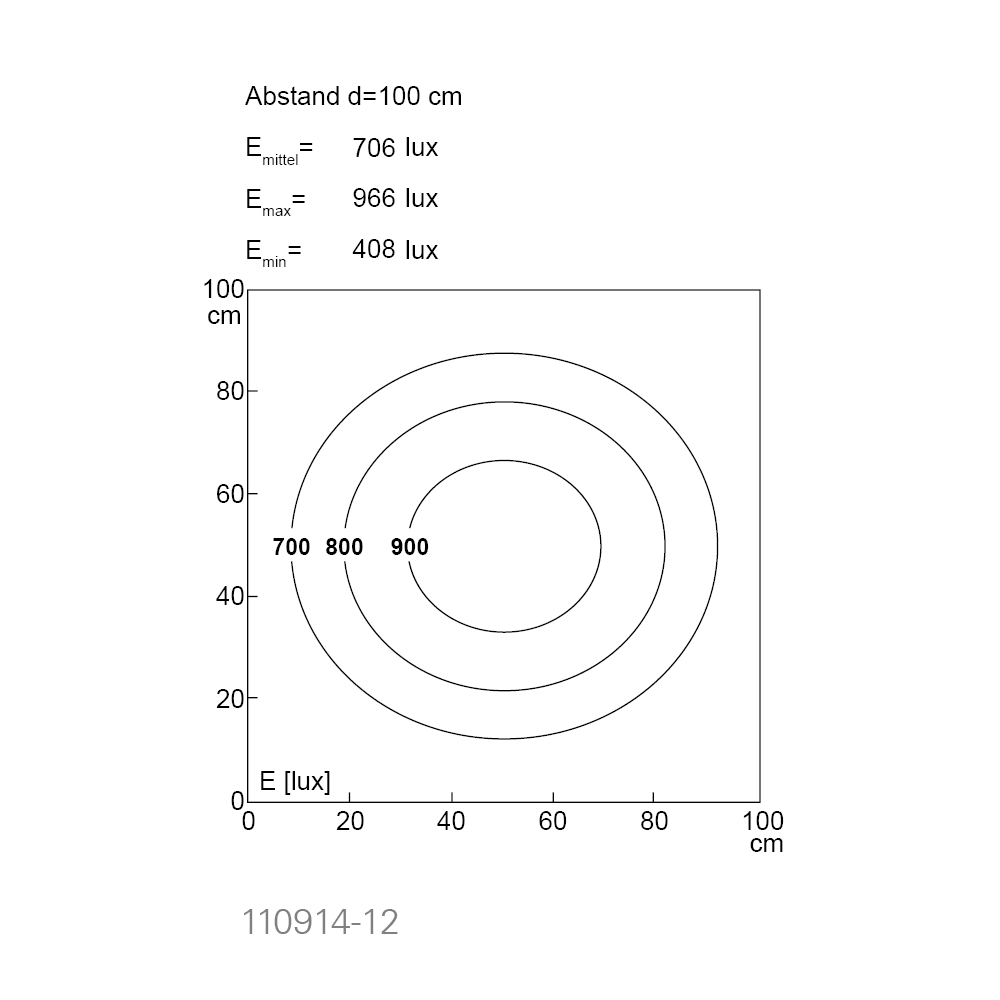 UNILED SL, 545 mm, 24V DC, Abdeckung Opalweiß