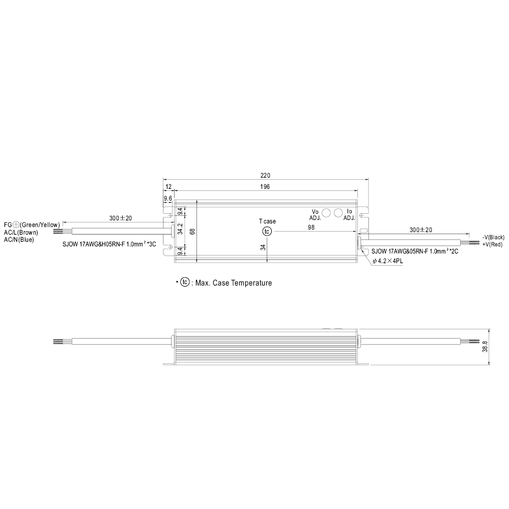 Robustes 24V DC Netzteil IP67, 100 W