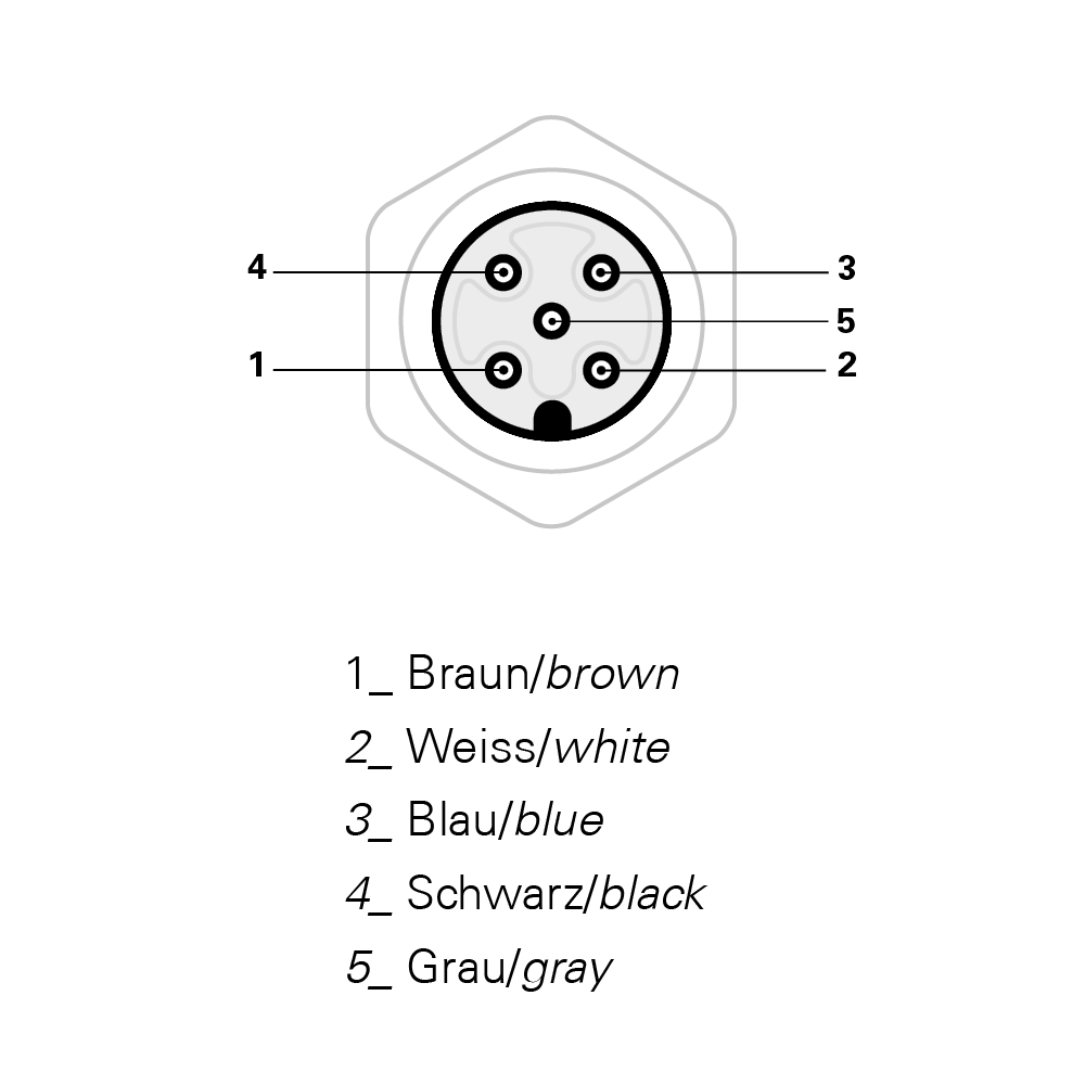 Sensor Kabel, 5 m, 5-Adern, offen/M12 Buchse, A-kodiert, für 24V